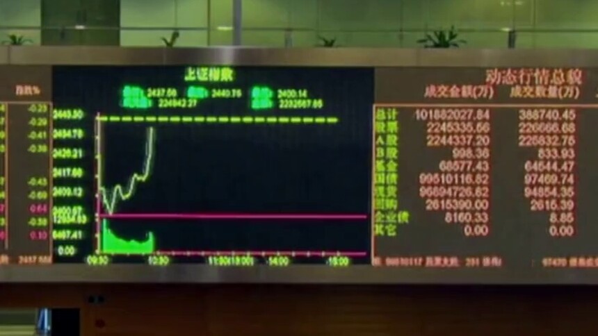 【中国财富报道】重仓股曝光！周蔚文、曹名长、葛兰最新投资策略来了
