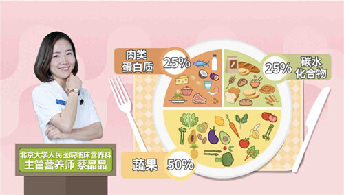 女子力科学社 减肥餐都难吃 营养师教你健康美味两不误 最新高清视频在线观看 芒果tv