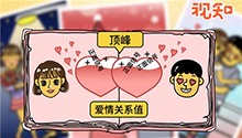 情侣要不要有“不能说的秘密”