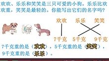 简单的推理