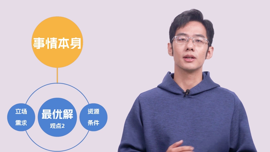 第28集 诉诸中庸（下）
